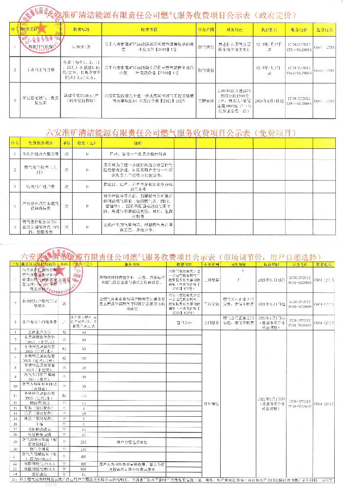 供水供气行业收费项目清单-六安淮矿(3)_00.png