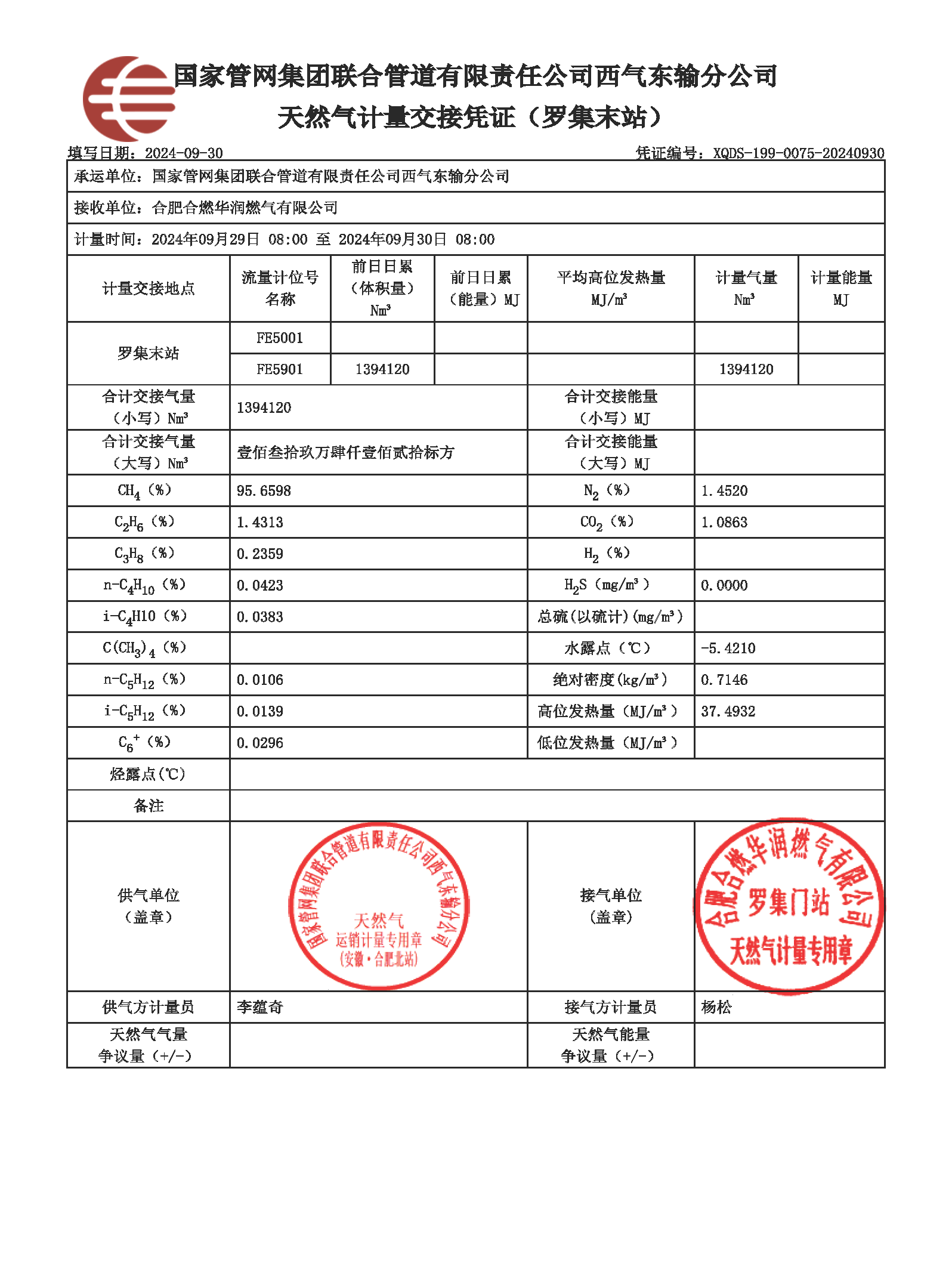 天然气计量交接凭证-罗集末站-合燃华润-2024年09月30日.png